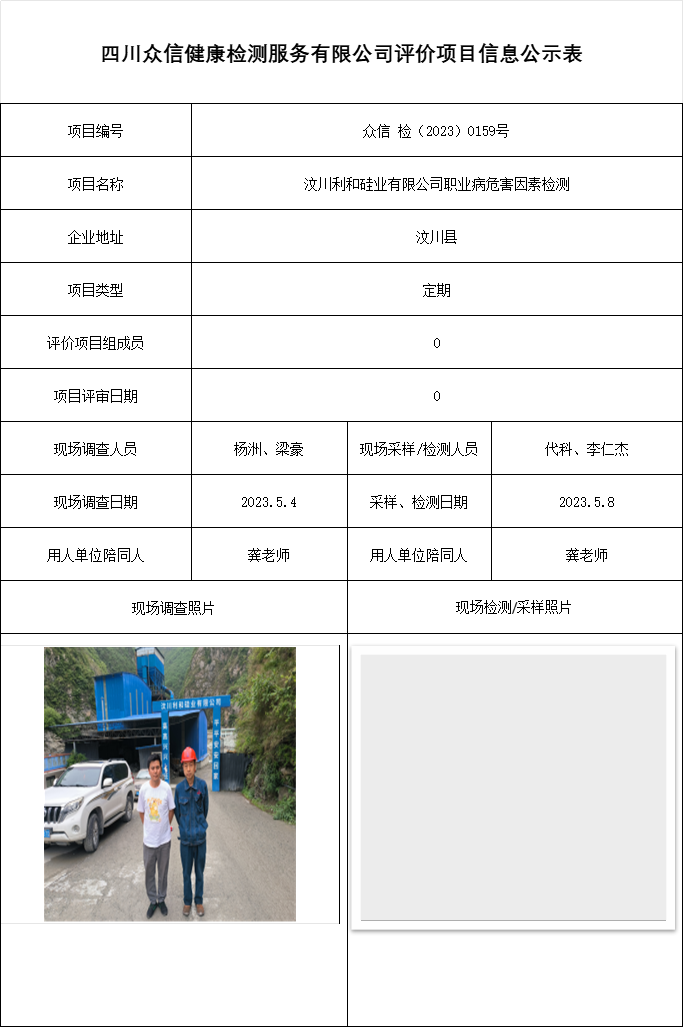 汶川利和硅业有限公司职业病危害因素检测