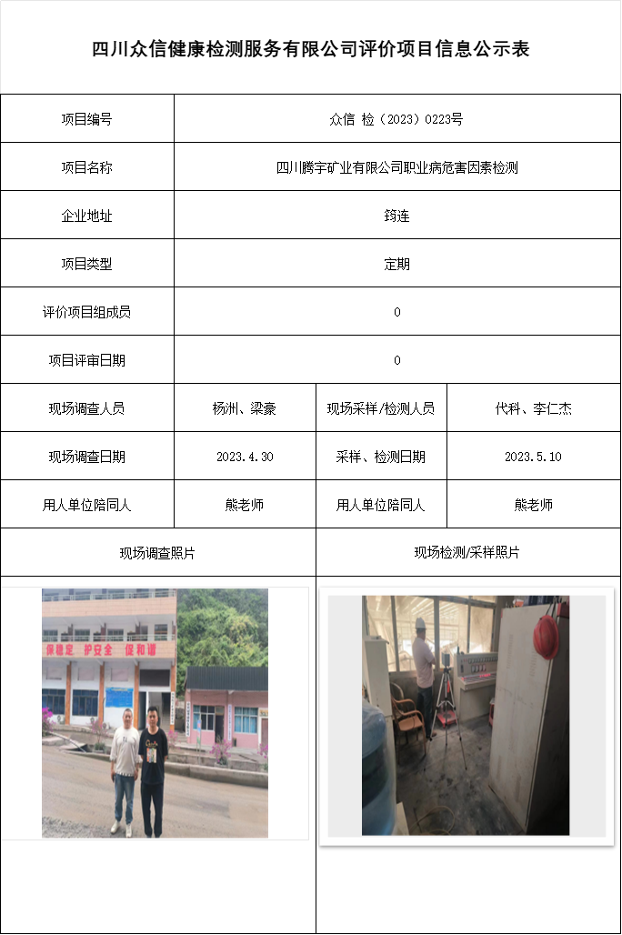 四川腾宇矿业有限公司职业病危害因素检测