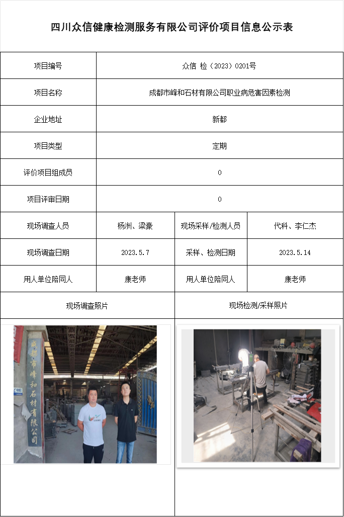 成都市峰和石材有限公司职业病危害因素检测