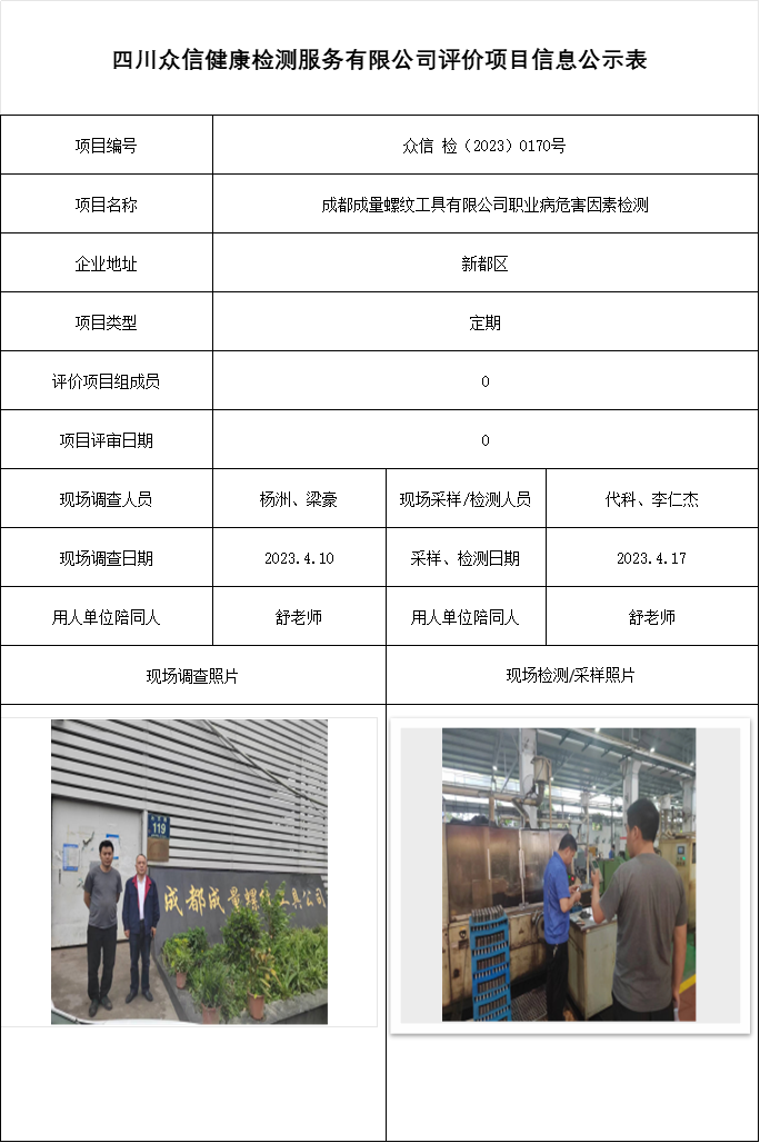 成都成量螺纹工具有限公司职业病危害因素检测