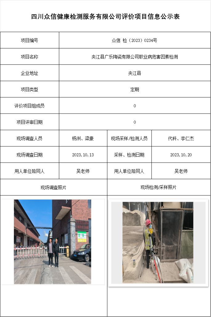 夹江县广乐陶瓷有限公司职业病危害因素检测