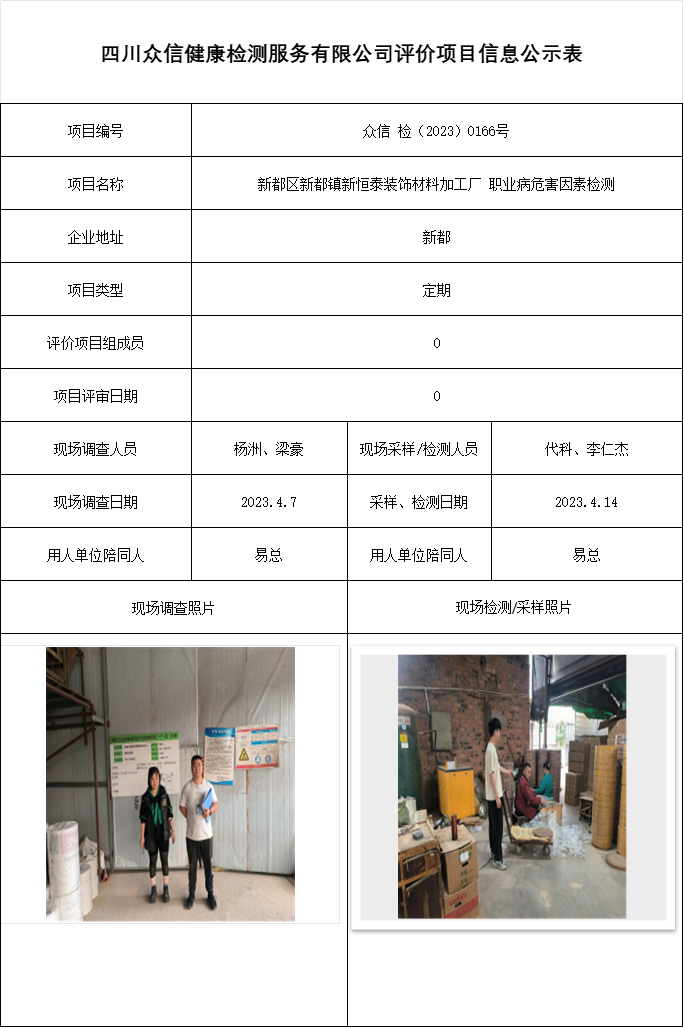 新都区新都镇新恒泰装饰材料加工厂 职业病危害因素检测