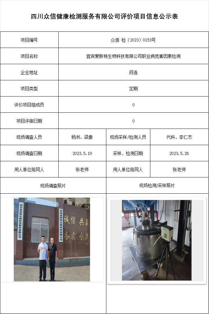 宜宾爱斯特生物科技有限公司职业病危害因素检测