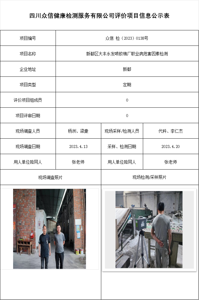 新都区大丰永发喷胶棉厂职业病危害因素检测