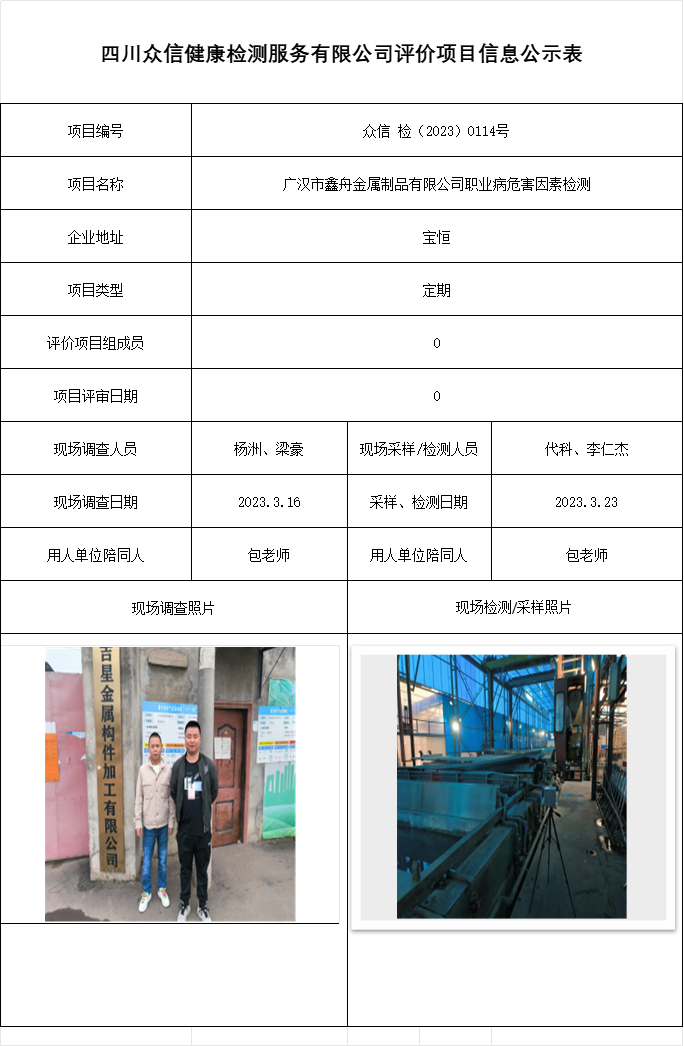 广汉市鑫舟金属制品有限公司职业病危害因素检测