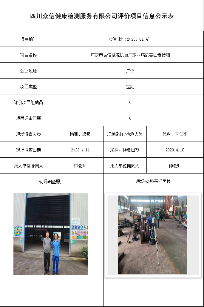 广汉市诚信德源机械厂职业病危害因素检测