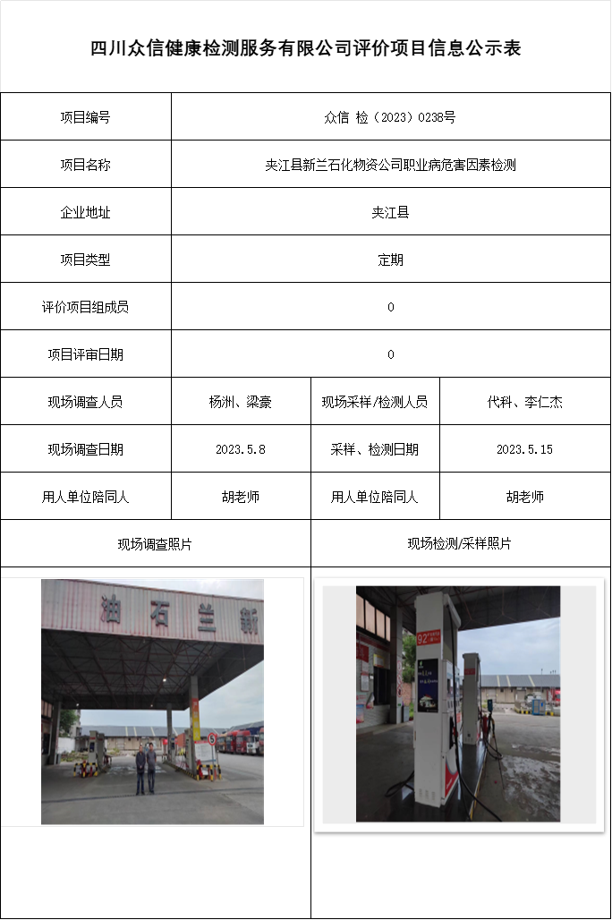 夹江县新兰石化物资公司职业病危害因素检测