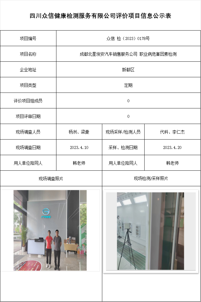 成都北星埃安汽车销售服务公司 职业病危害因素检测