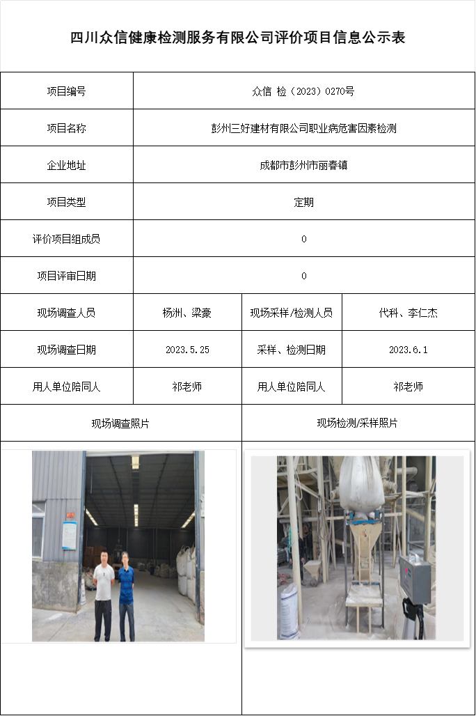 彭州三好建材有限公司职业病危害因素检测