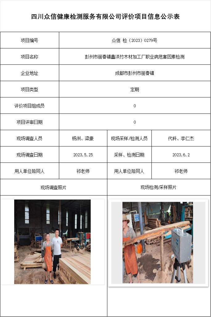 彭州市丽春镇鑫洪竹木材加工厂职业病危害因素检测