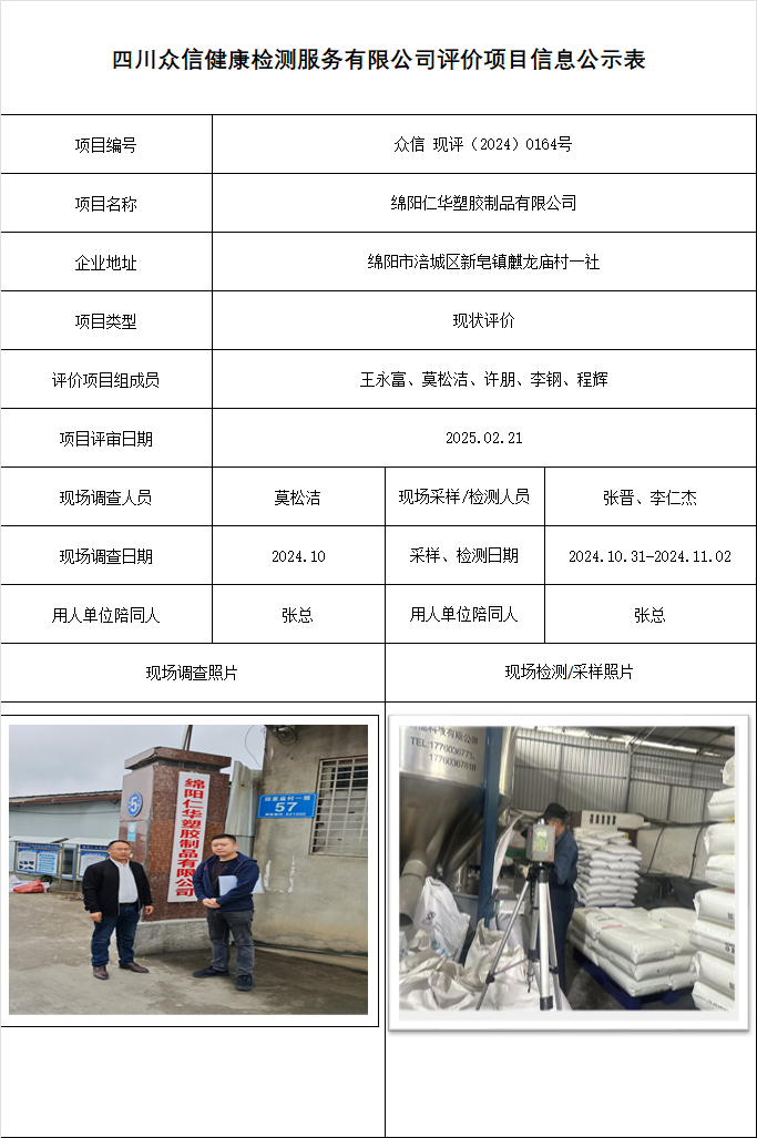绵阳仁华塑胶制品有限公司现状评价