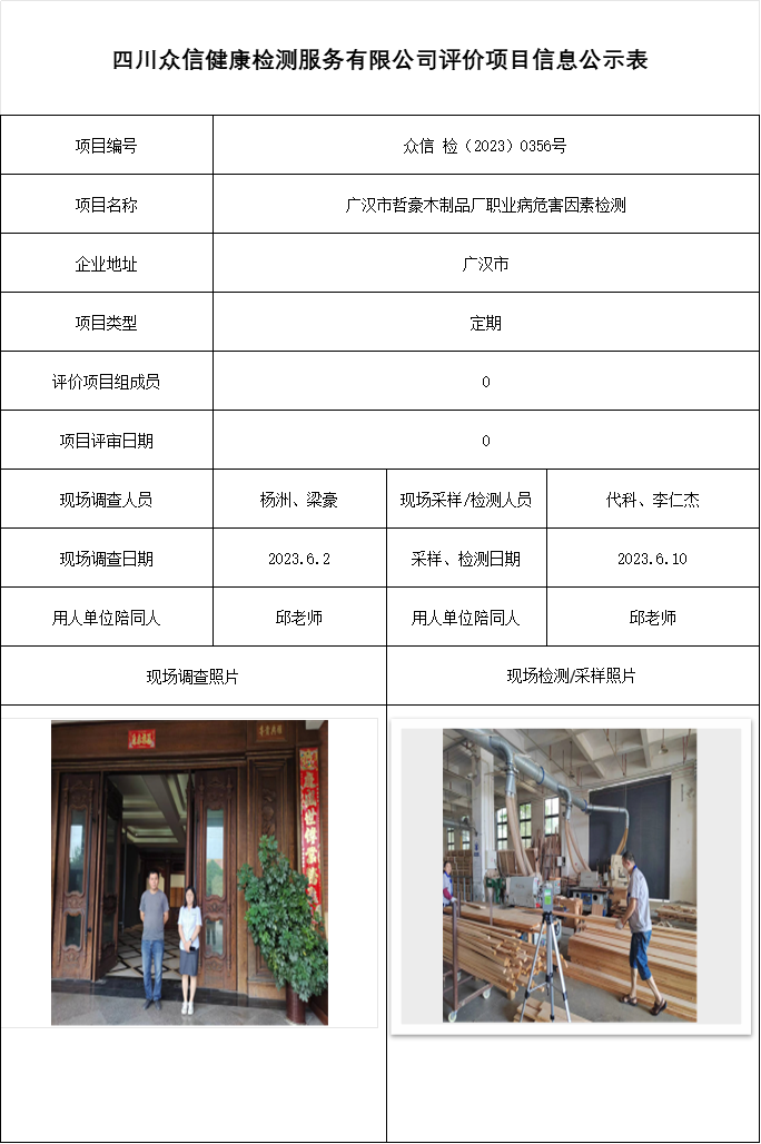 广汉市哲豪木制品厂职业病危害因素检测