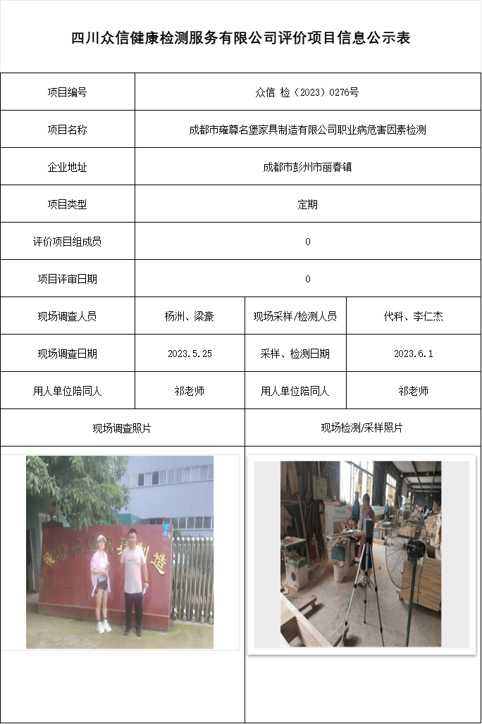 成都市雍尊名堡家具制造有限公司职业病危害因素检测