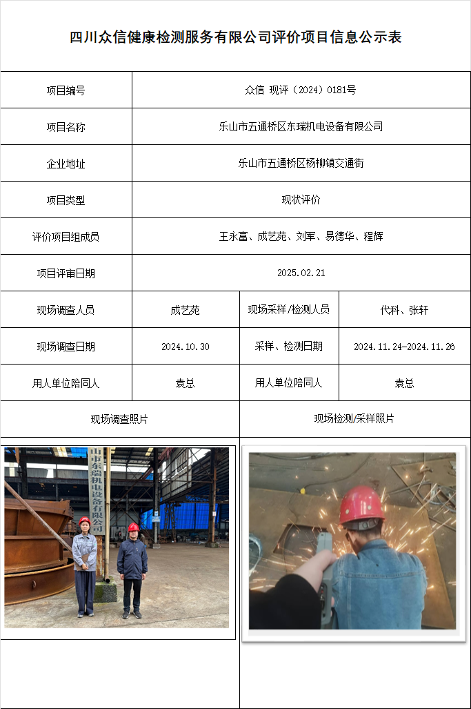 乐山市五通桥区东瑞机电设备有限公司现状评价