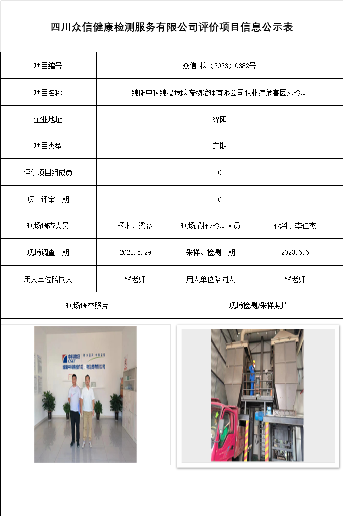 绵阳中科绵投危险废物治理有限公司职业病危害因素检测