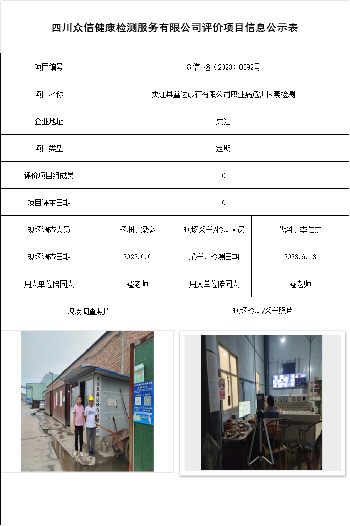 夹江县鑫达砂石有限公司职业病危害因素检测
