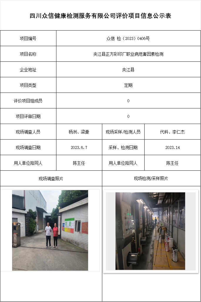 夹江县正方彩印厂职业病危害因素检测
