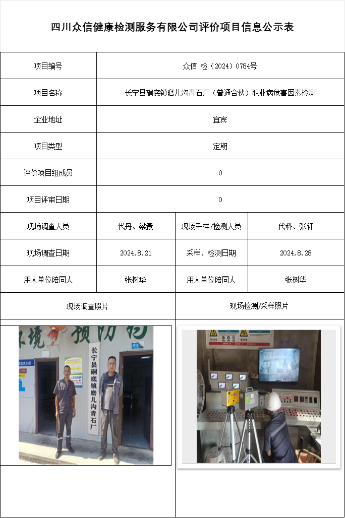 长宁县硐底镇磨儿沟青石厂（普通合伙）职业病危害因素检测
