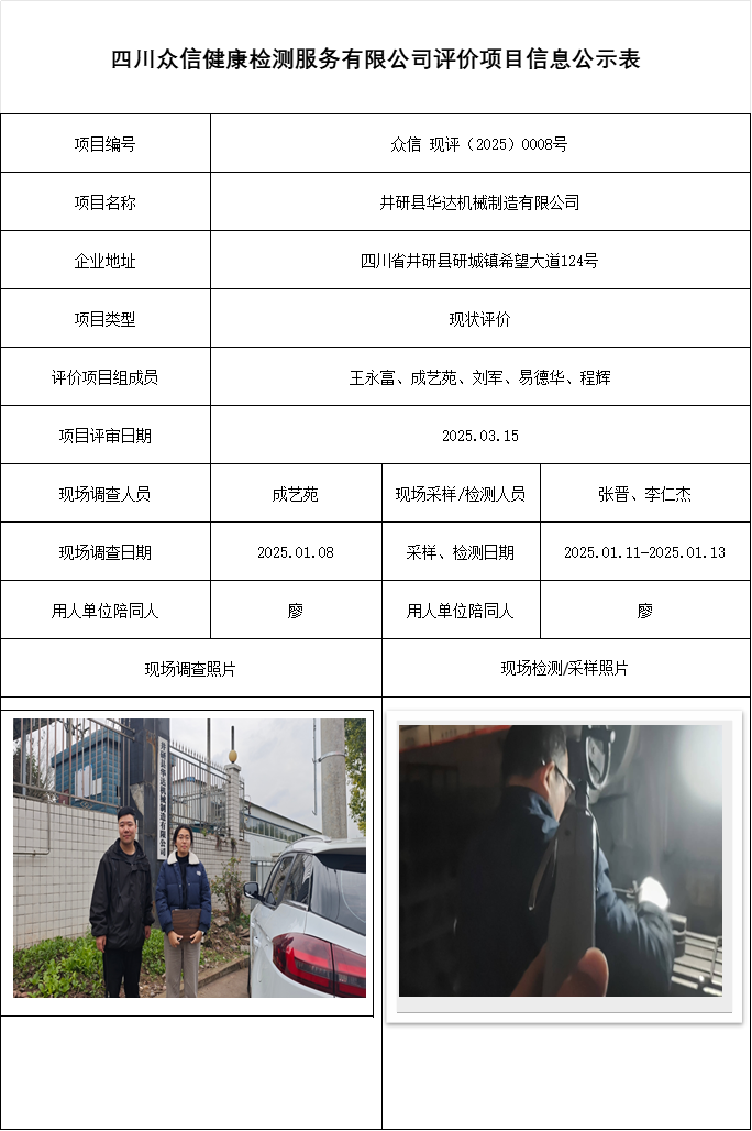 井研县华达机械制造有限公司现状评价