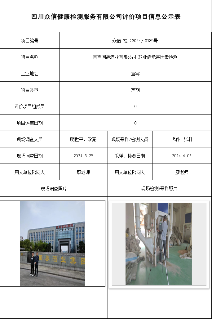 宜宾国晟酒业有限公司 职业病危害因素检测