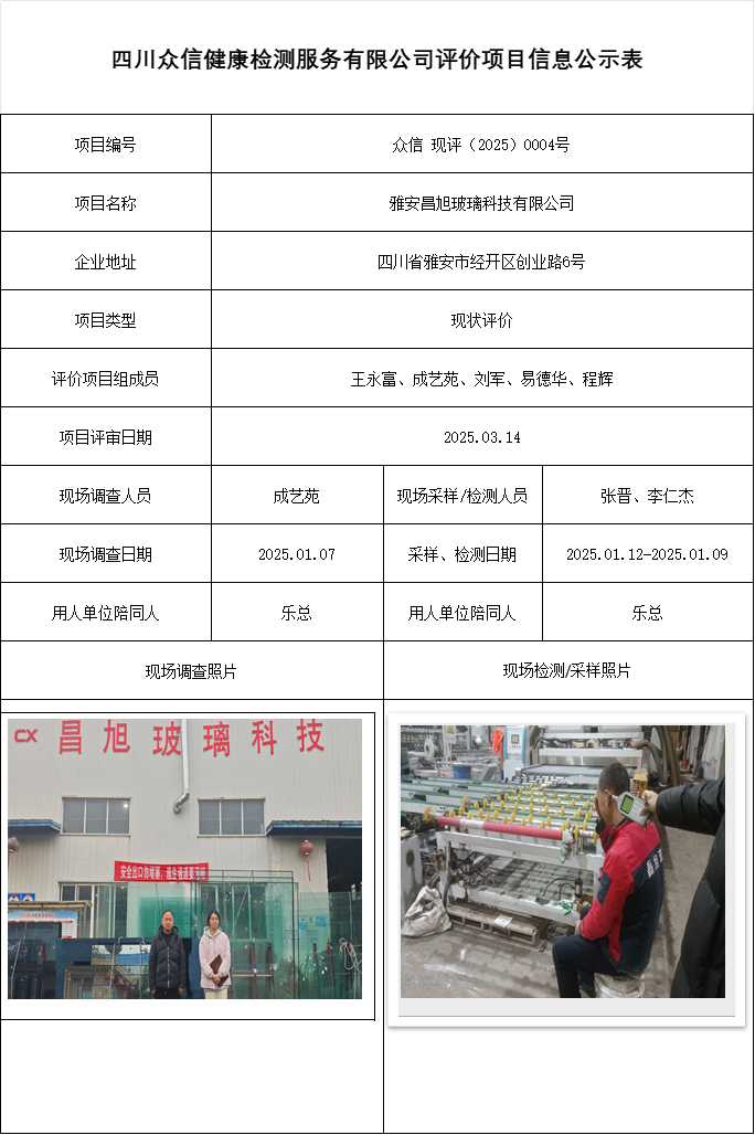雅安昌旭玻璃科技有限公司现状评价