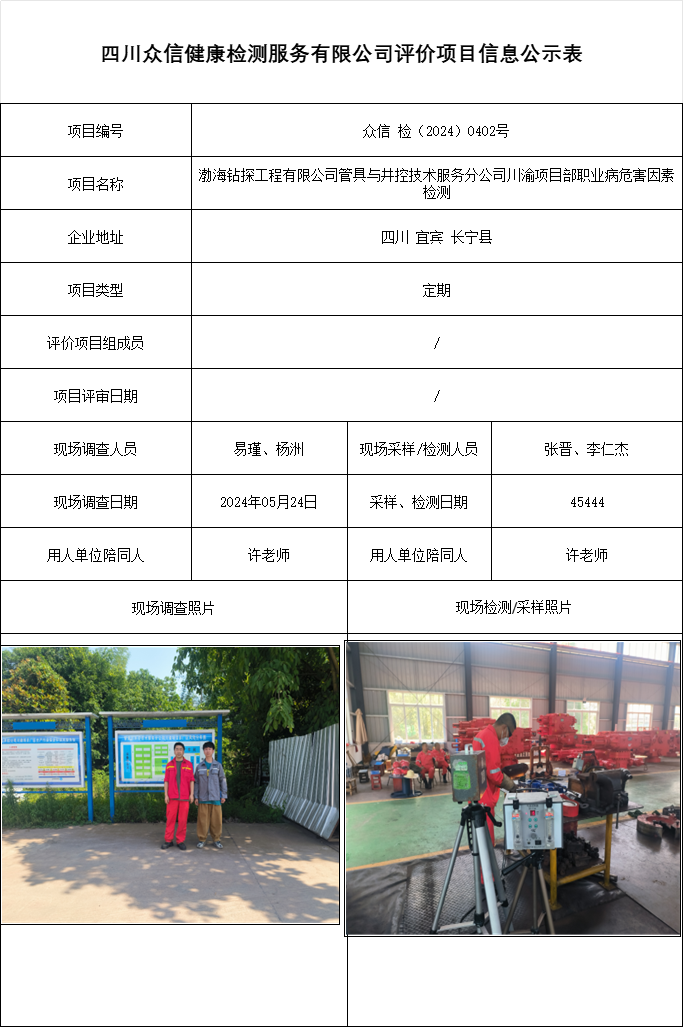 渤海钻探工程有限公司管具与井控技术服务分公司川渝项目部职业病危害因素检测