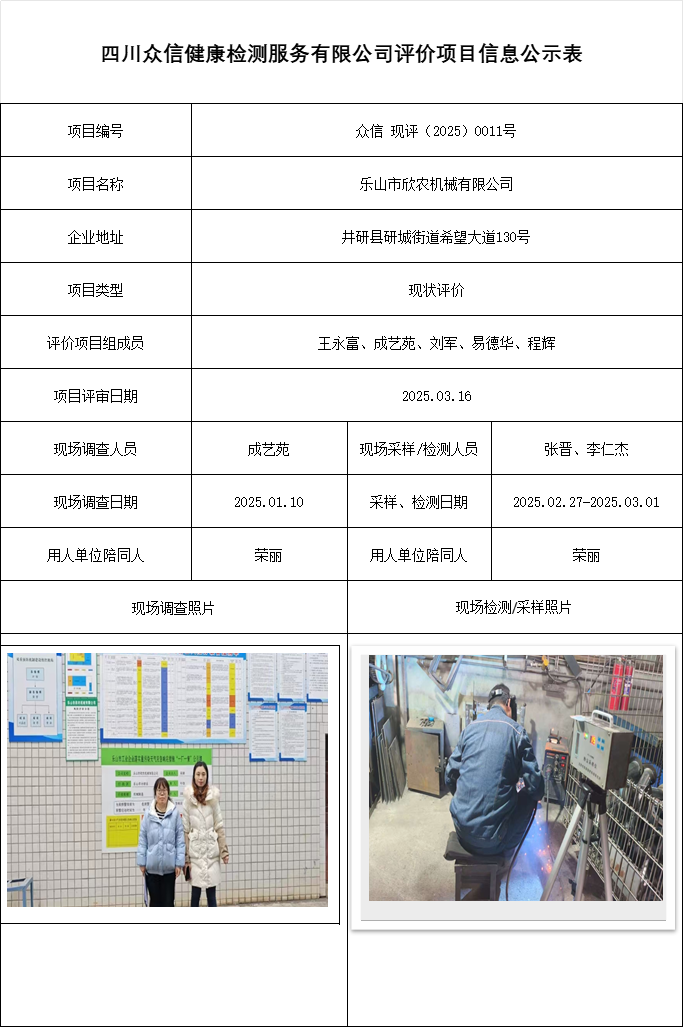 乐山市欣农机械有限公司现状评价