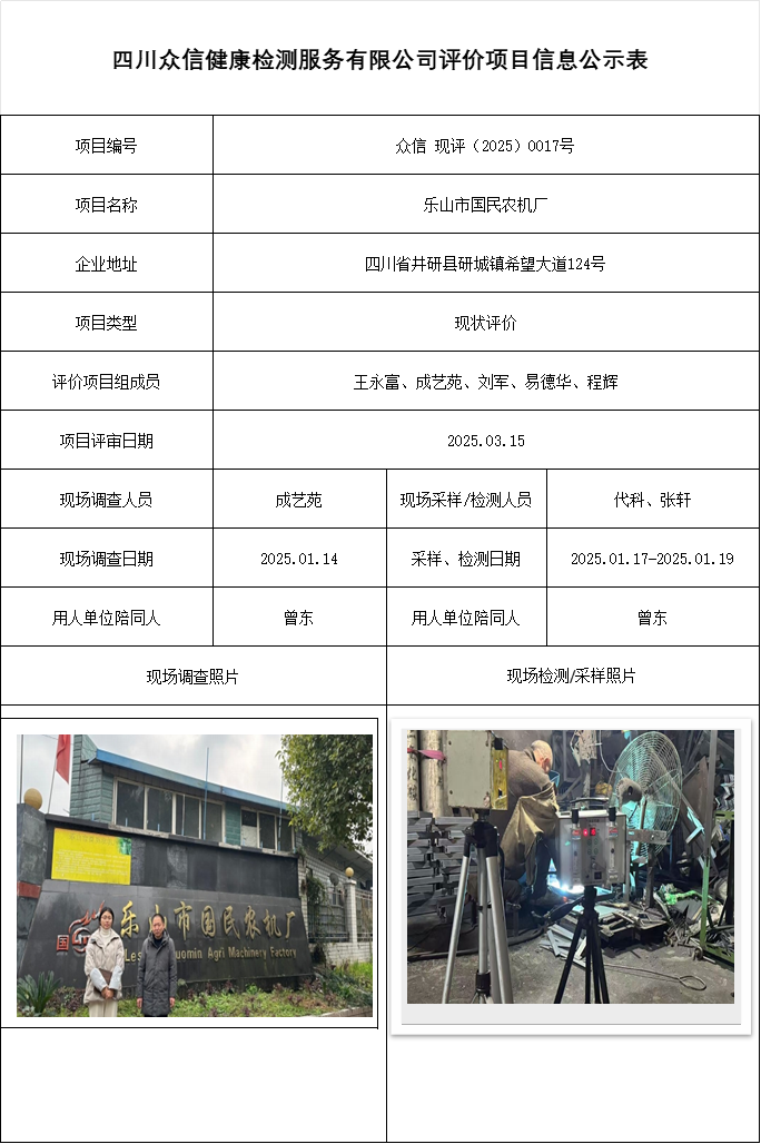 乐山市国民农机厂现状评价