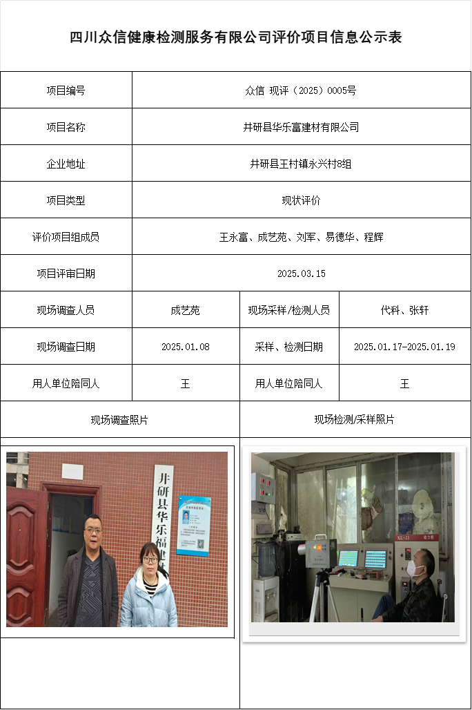 井研县华乐富建材有限公司现状评价