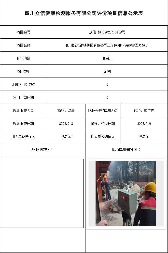 四川盛泉钢铁集团有限公司二车间职业病危害因素检测