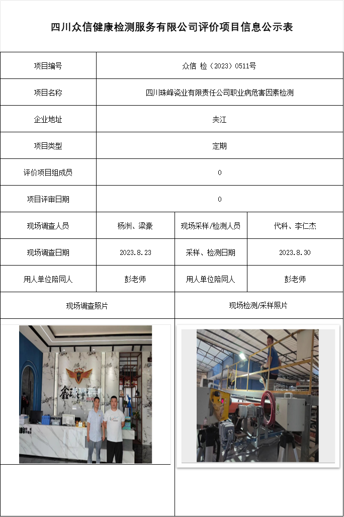 四川珠峰瓷业有限责任公司职业病危害因素检测