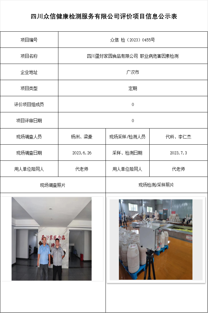四川盈好家园食品有限公司 职业病危害因素检测