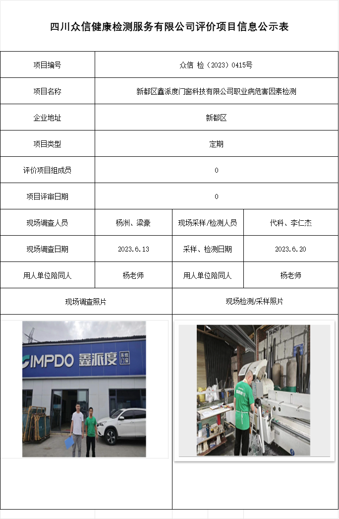 新都区鑫派度门窗科技有限公司职业病危害因素检测