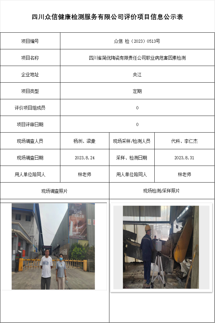 四川省简优陶瓷有限责任公司职业病危害因素检测