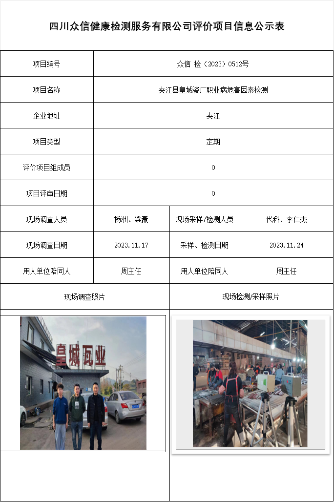 夹江县皇城瓷厂职业病危害因素检测