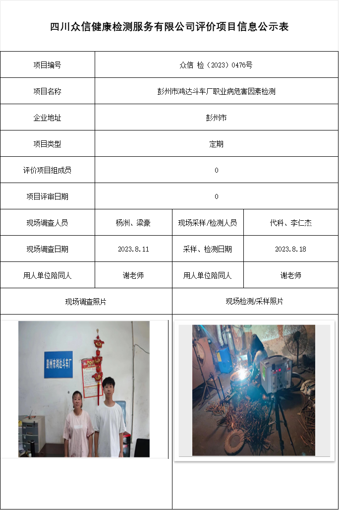 彭州市鸿达斗车厂职业病危害因素检测