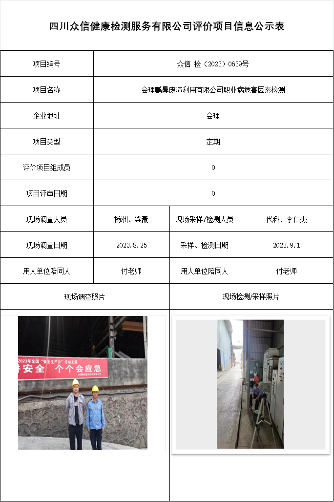 会理鹏晨废渣利用有限公司职业病危害因素检测