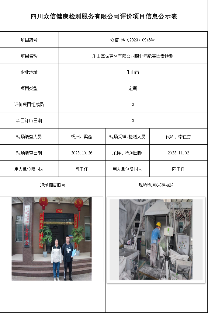 乐山嘉诚建材有限公司职业病危害因素检测