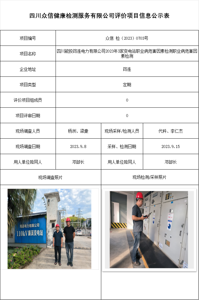 四川能投筠连电力有限公司2023年3家变电站职业病危害因素检测职业病危害因素检测