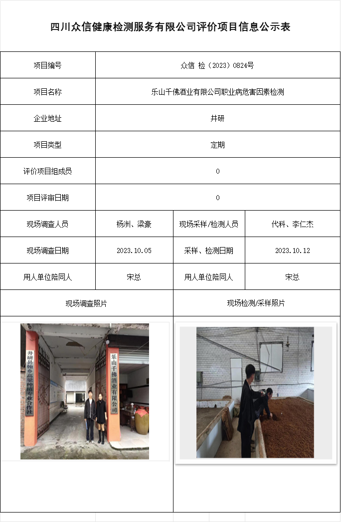 乐山千佛酒业有限公司职业病危害因素检测