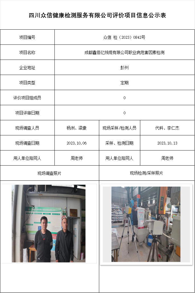 成都鑫佰亿线缆有限公司职业病危害因素检测