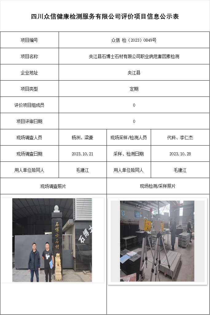 夹江县石博士石材有限公司职业病危害因素检测