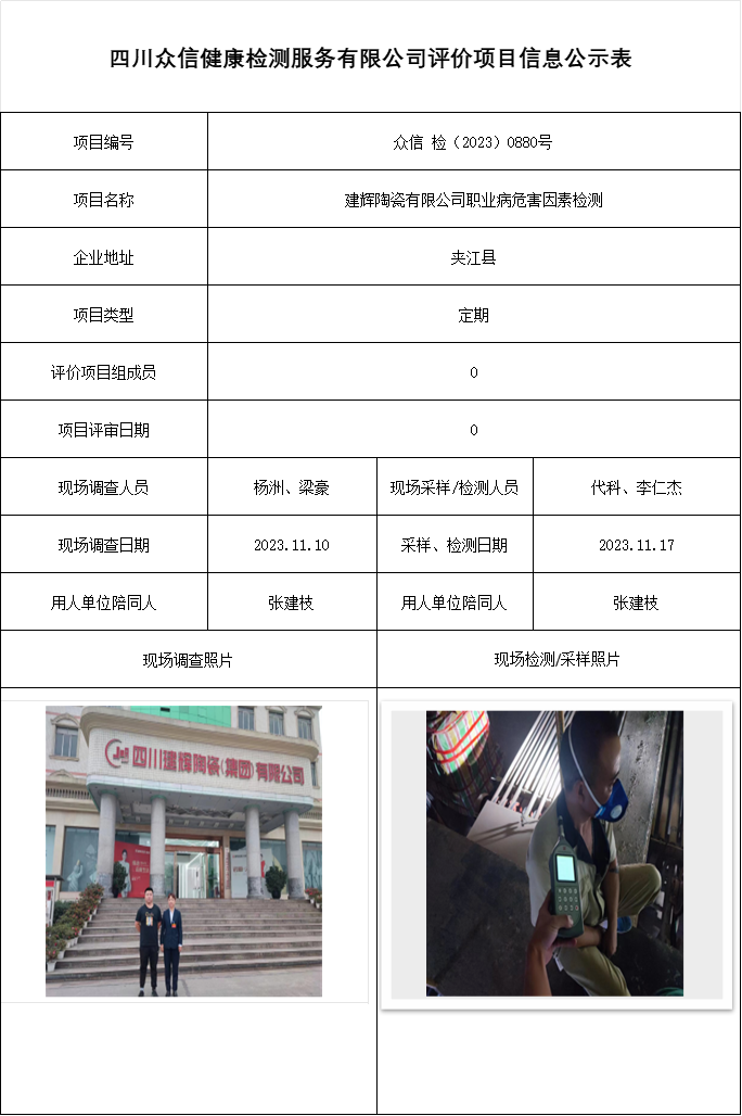 建辉陶瓷有限公司职业病危害因素检测