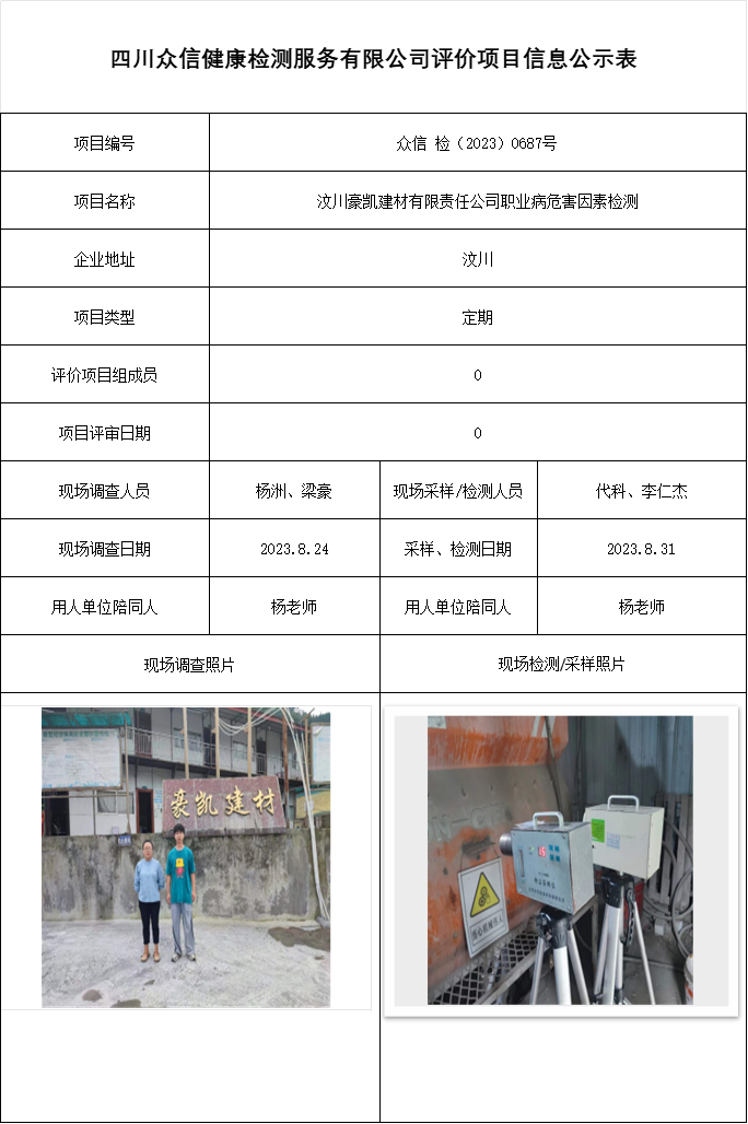 汶川豪凯建材有限责任公司职业病危害因素检测