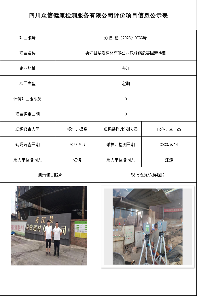 夹江县柒发建材有限公司职业病危害因素检测