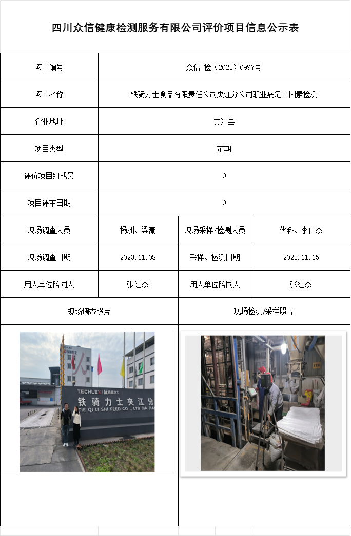 铁骑力士食品有限责任公司夹江分公司职业病危害因素检测