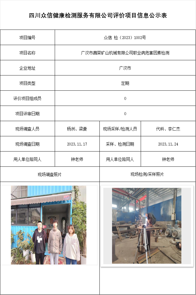 广汉市昌荣矿山机械有限公司职业病危害因素检测