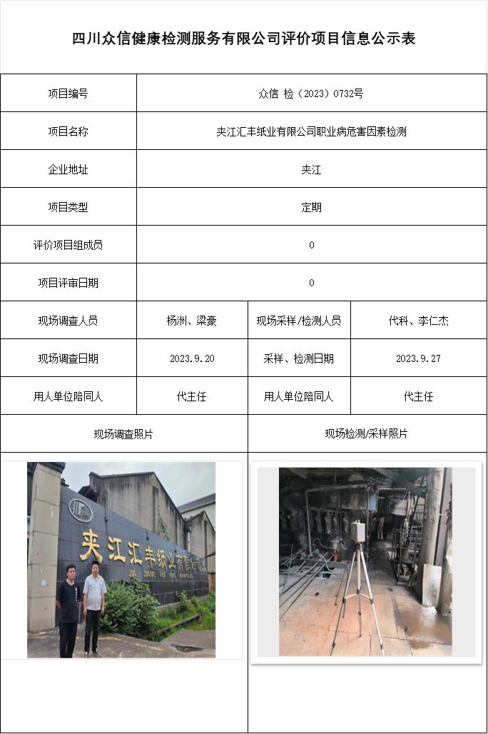 夹江汇丰纸业有限公司职业病危害因素检测