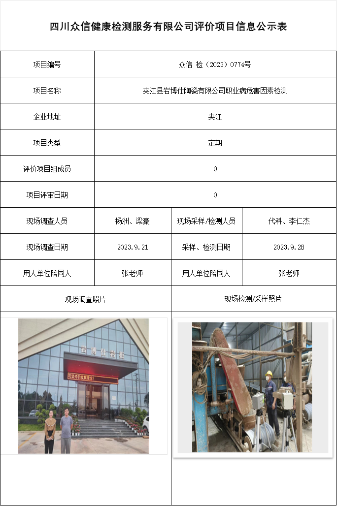 夹江县岩博仕陶瓷有限公司职业病危害因素检测