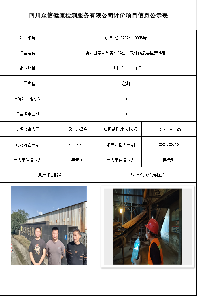 夹江县荣达陶瓷有限公司职业病危害因素检测